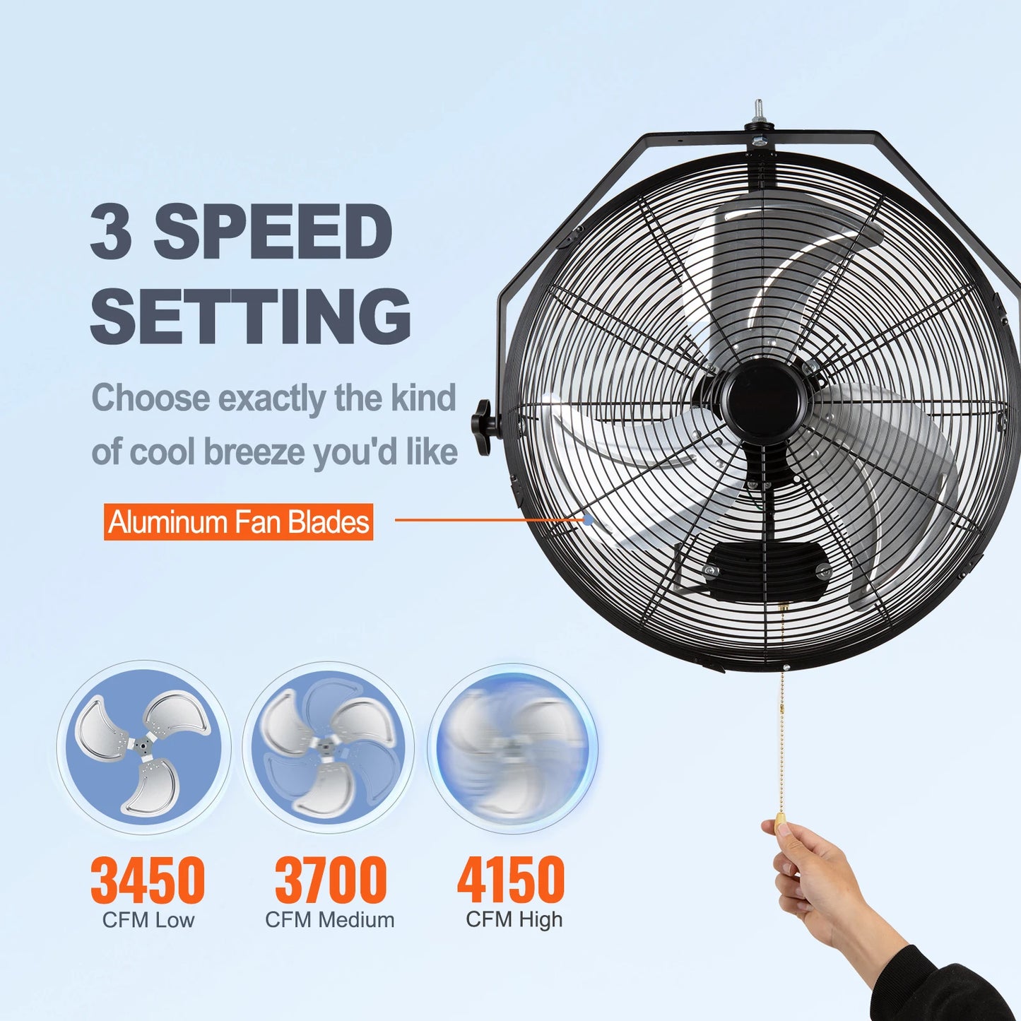 Wall mount high velocity oscillating fan