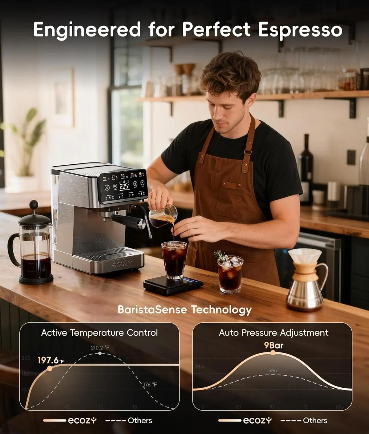 4-in-1 Espresso & Coffee Maker with Milk Frother