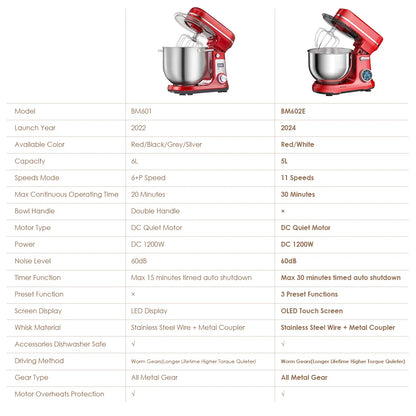 6-Speed Kitchen Stand Mixer with Dough Kneader