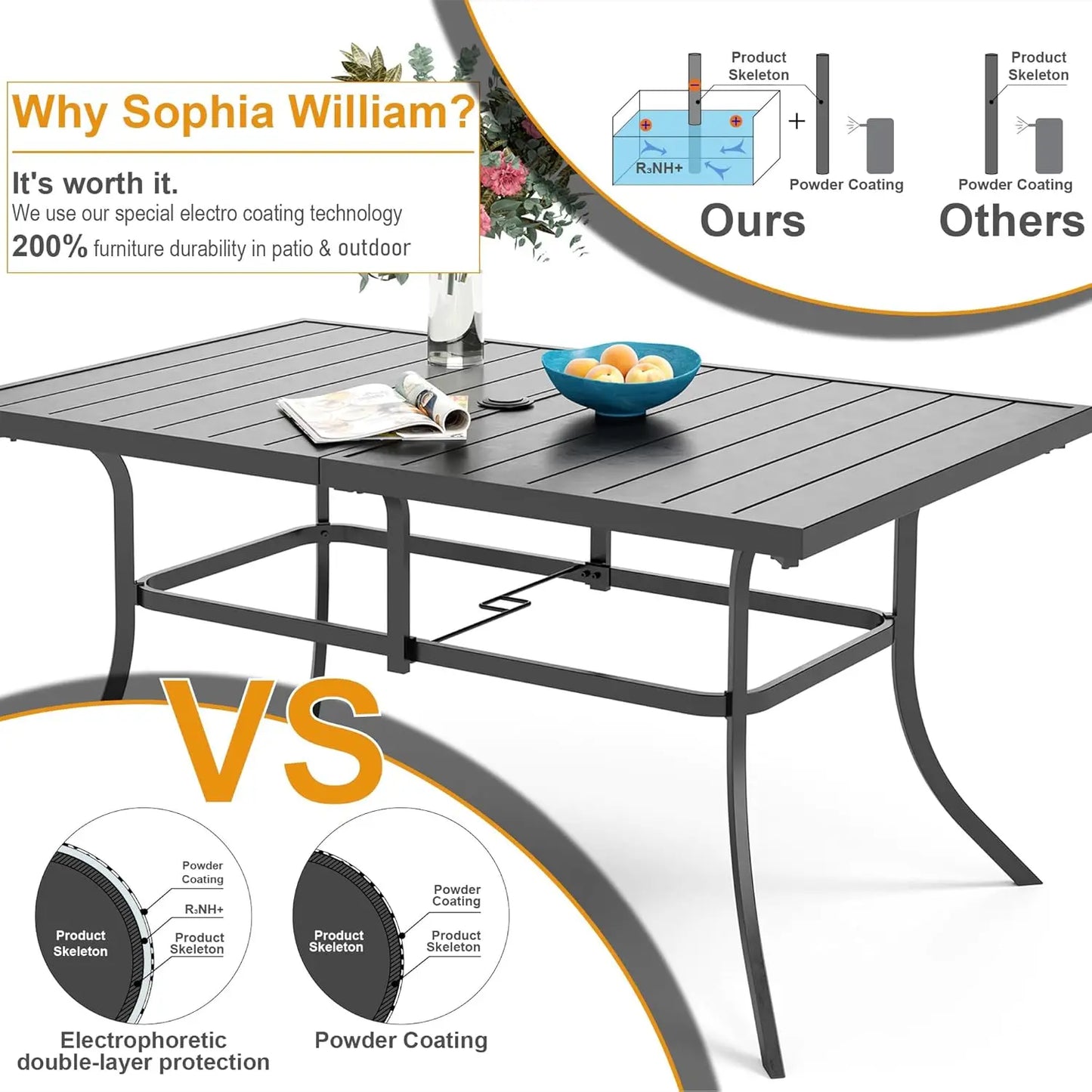Outdoor Table and 6 Chairs with Umbrella