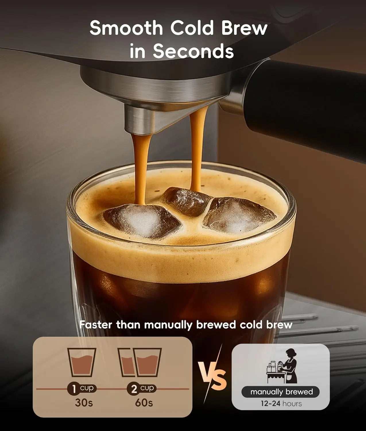 4-in-1 Espresso & Coffee Maker with Milk Frother