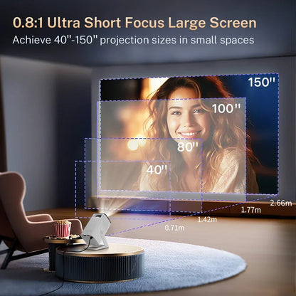 Mini Home Theater Projector