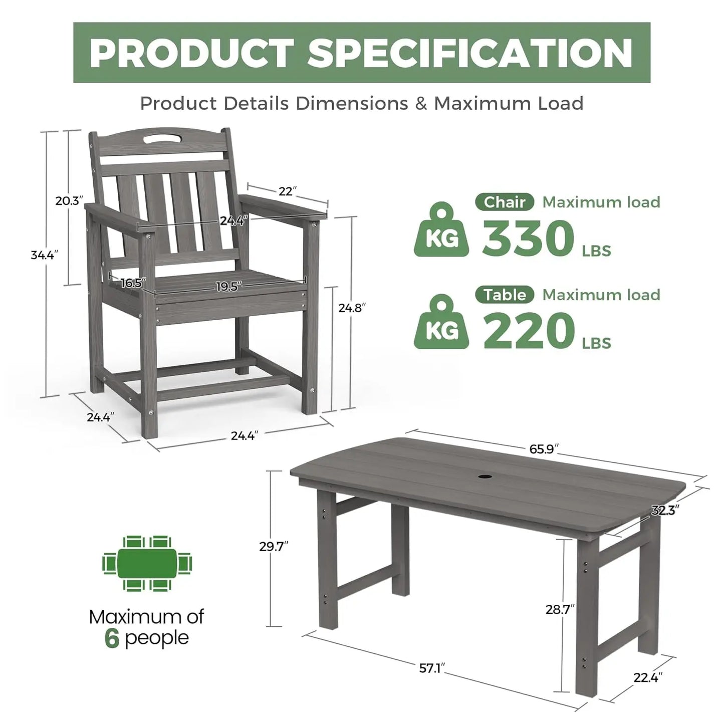 All-Weather 7-Piece Table and 6 Chairs