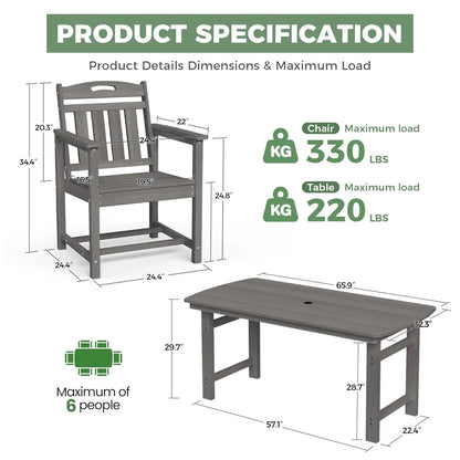 All-Weather 7-Piece Table and 6 Chairs