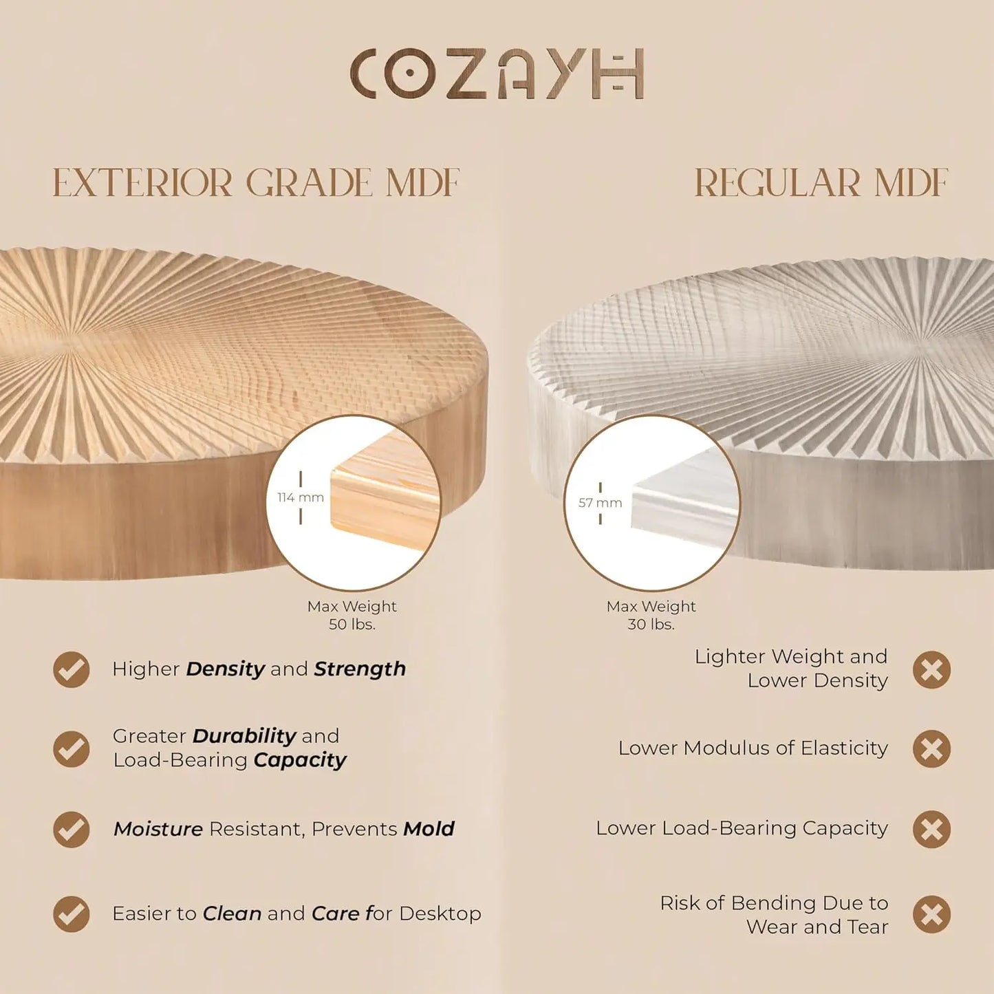 2-Piece Round Nesting Coffee Table Set
